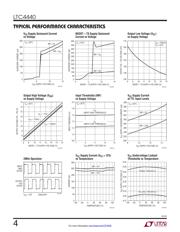 LTC4440EMS8E#PBF datasheet.datasheet_page 4