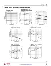 LTC4440EMS8E#TRPBF datasheet.datasheet_page 5