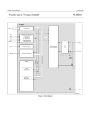 PCA9564 datasheet.datasheet_page 4