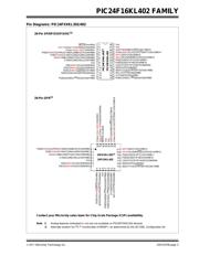 PIC24F16KL401-I/MQ datasheet.datasheet_page 3