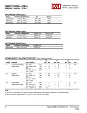 IS62WV1288DBLL-45HLI datasheet.datasheet_page 6