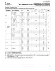 74AVCH8T245PWRE4 datasheet.datasheet_page 5