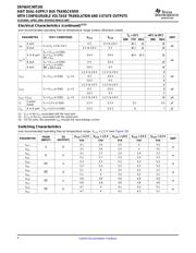 74AVCH8T245PWRE4 datasheet.datasheet_page 6