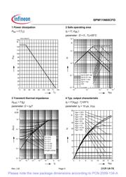 SPW11N60CFDFKSA1 datasheet.datasheet_page 5