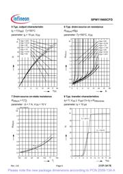 SPW11N60CFDFKSA1 datasheet.datasheet_page 6
