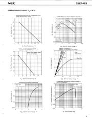 2SK1483 datasheet.datasheet_page 3