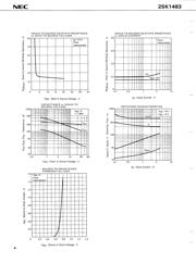 2SK1483 datasheet.datasheet_page 4