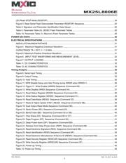 MX25L8006EM2I-12GTR datasheet.datasheet_page 3