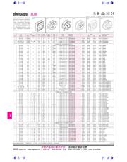 W2E143-AB09-01 datasheet.datasheet_page 1