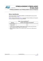 STM32L432KC datasheet.datasheet_page 1