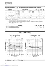 TIC226 数据规格书 2