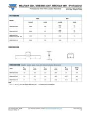 MBB02070Z0000ZCT00 datasheet.datasheet_page 4