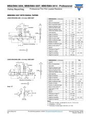 MBB02070Z0000ZCT00 datasheet.datasheet_page 5