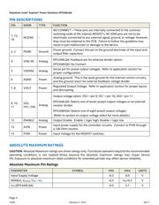 EP53A8LQA datasheet.datasheet_page 3