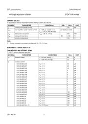 BZX284-B27,115 数据规格书 3