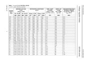 BZX284-B10 datasheet.datasheet_page 4