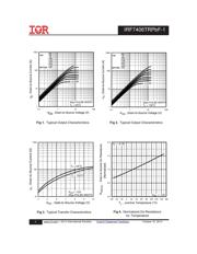 IRF7406PBF-1 datasheet.datasheet_page 3