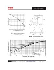 IRF7406PBF-1 datasheet.datasheet_page 5