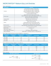 BZE7-2RN-PG datasheet.datasheet_page 5