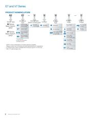 BZE7-2RN-PG datasheet.datasheet_page 6