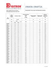 1N6055A datasheet.datasheet_page 2