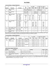 NL27WZ04DBVT1G datasheet.datasheet_page 4