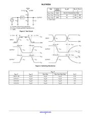 NL27WZ04DBVT1G datasheet.datasheet_page 5