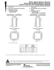 SN74LS148D Datenblatt PDF