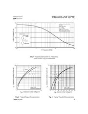 IRG4IBC20FDPBF 数据规格书 3