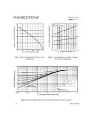 IRG4IBC20FDPBF 数据规格书 4