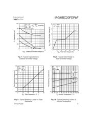 IRG4IBC20FDPBF 数据规格书 5