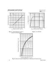 IRG4IBC20FDPBF 数据规格书 6