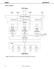 UPD720101F1-EA8 datasheet.datasheet_page 4