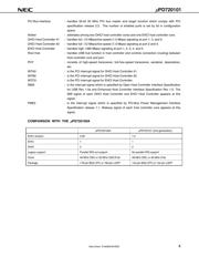 UPD720101F1-EA8 datasheet.datasheet_page 5