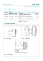 74LVC138ABQ,115 datasheet.datasheet_page 3