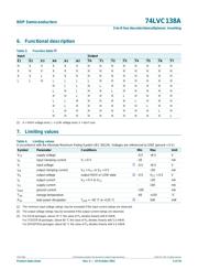 74LVC138ABQ,115 datasheet.datasheet_page 5