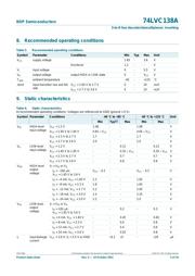 74LVC138APW,112 数据规格书 6