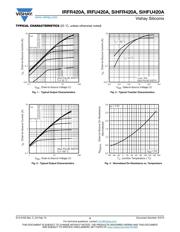IRFR420APBF datasheet.datasheet_page 3