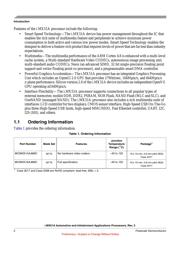 IMX51A datasheet.datasheet_page 2