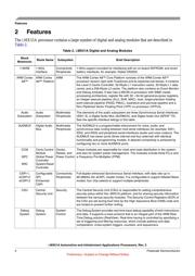 IMX51A datasheet.datasheet_page 4