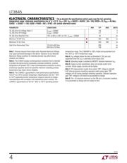 LT3845IFE#PBF datasheet.datasheet_page 4