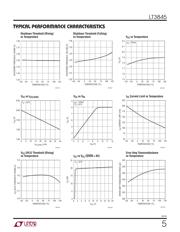 LT3845IFE#PBF datasheet.datasheet_page 5