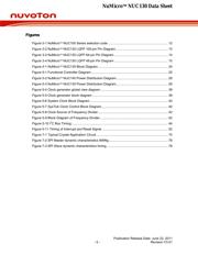 NUC130LE3AN datasheet.datasheet_page 5