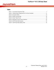 NUC130LE3AN datasheet.datasheet_page 6