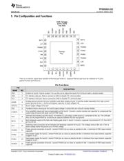 TPS65263-1QRHBRQ1 datasheet.datasheet_page 3