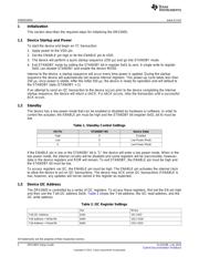 DRV2605LYZFT datasheet.datasheet_page 2