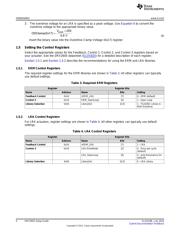 DRV2605LYZFT datasheet.datasheet_page 4