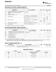 SN65HVD379DRG4 datasheet.datasheet_page 4