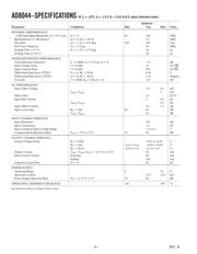 AD8044ARZ-14 数据规格书 4