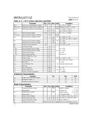 IRFR3711Z datasheet.datasheet_page 2